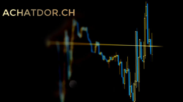 investire in oro Achatdor.ch