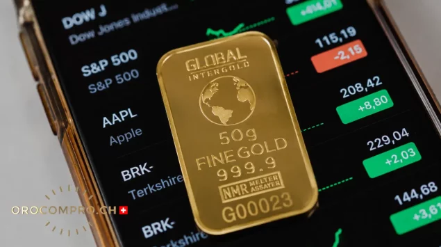 L’impatto delle crisi economiche mondiali sull’acquisto di lingotti d’oro