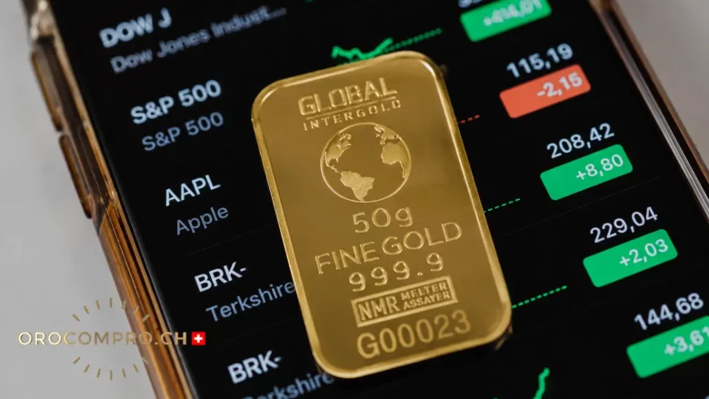 L’impatto delle crisi economiche mondiali sull’acquisto di lingotti d’oro